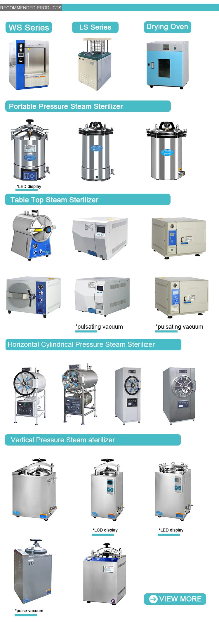 Medical Autoclave Table Top Steam Vacuum Sterilizing Machine Sterilizer Manufacturing