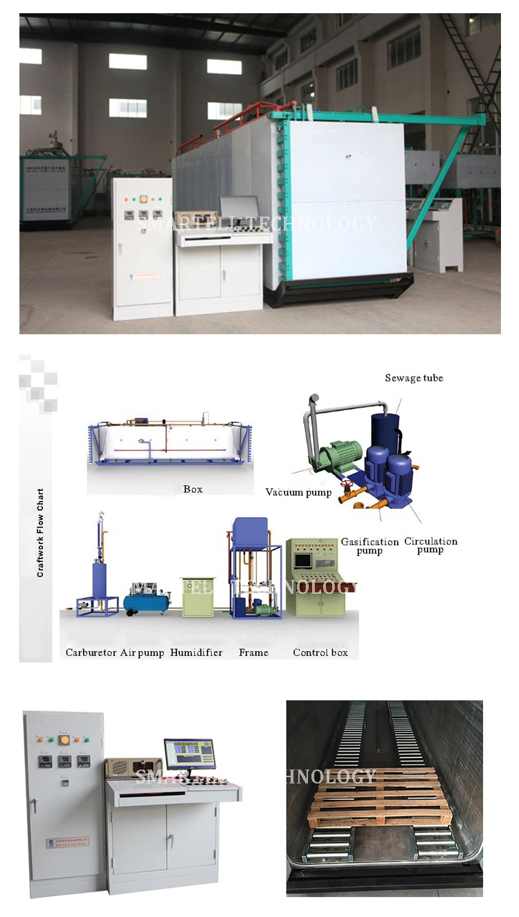 Factory Single Entry/Passthrough Eto Gas Sterilization Machine with LCD Display
