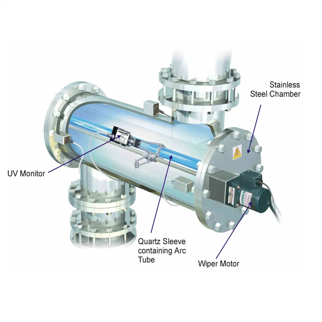 Ras Fish Farming UV Sterilizer for Aquaculture Water System