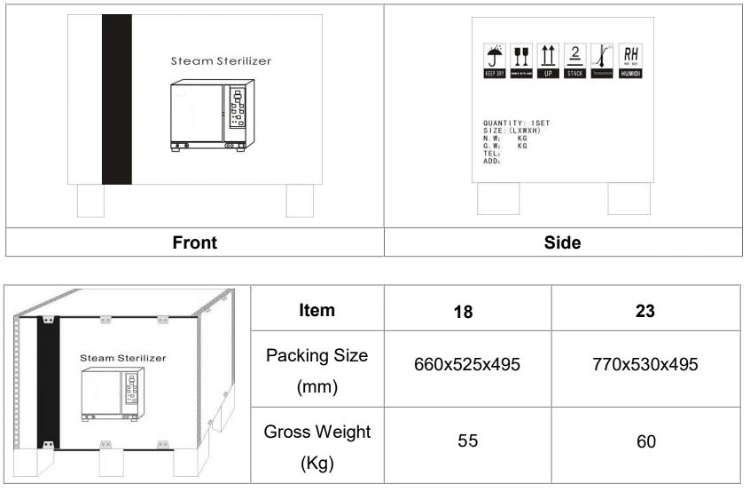 High-Efficiency 18/23L Class B Small Autoclave Sterilizer for Dental/ Beauty/Tattoo/ Veterinary/ Medical