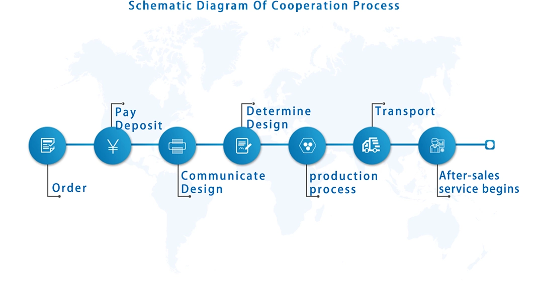 Minimum 5000b/H Sterilization Disinfection Automatic Pure Water Filling Machine Production Line