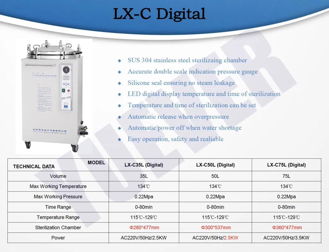 Medical Equipments High Quality CE Certification Vertical Lab Autoclave, Digital Autoclave Sterilizer