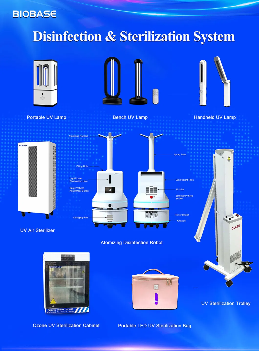 Biobase Table Top Autoclave Machine Class N Series Cheap Price in Stock for Lab