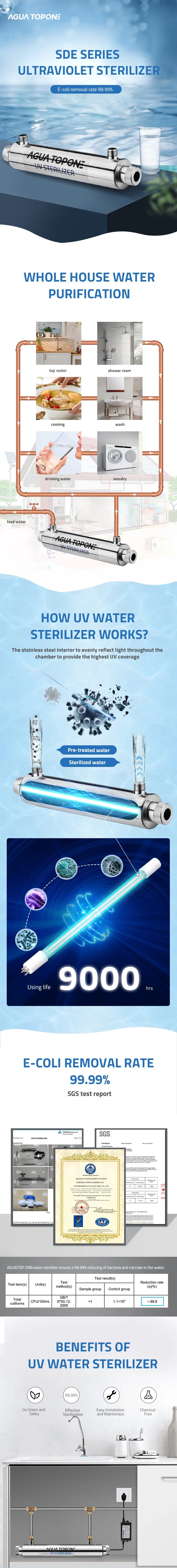 UV Water Sterilization Swimming Pool Water Disinfection Equipment New Arrival 2022