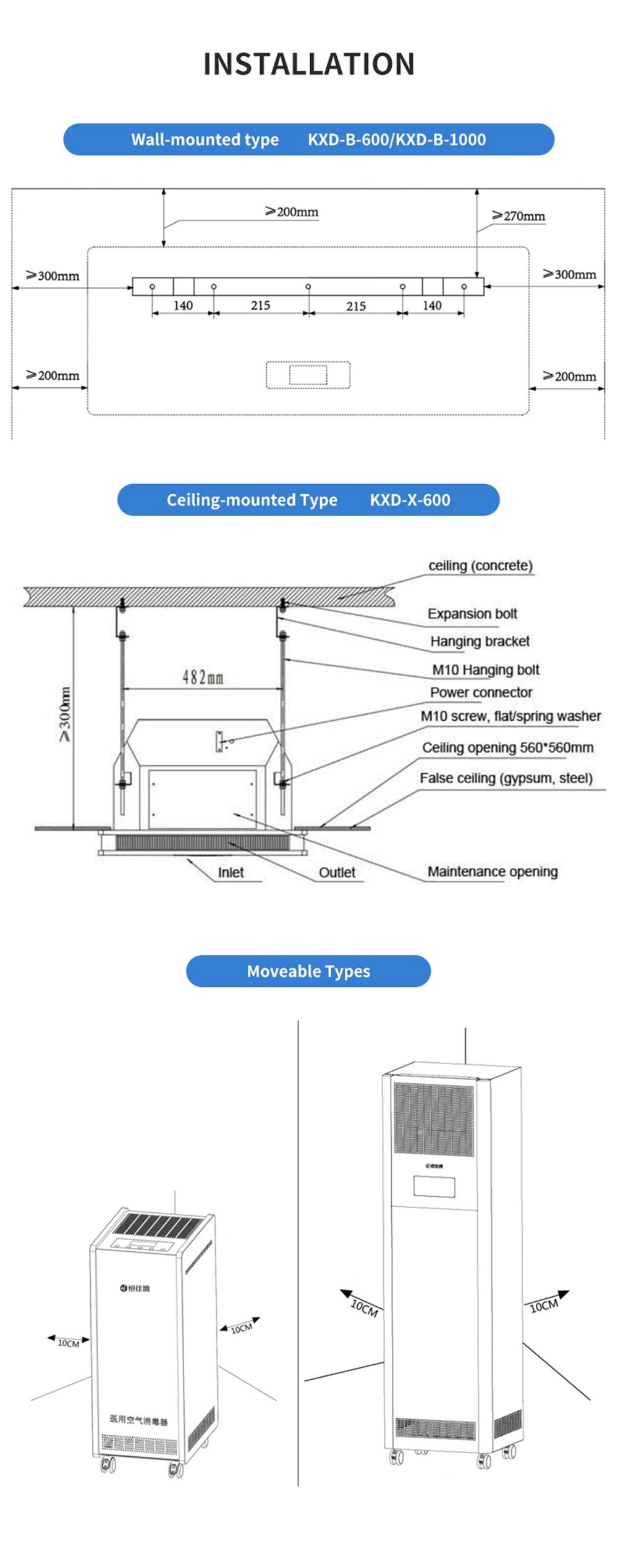 Electrostatic Air Purifier Plasma Air Sterilizer with Negative Ion and UV Light