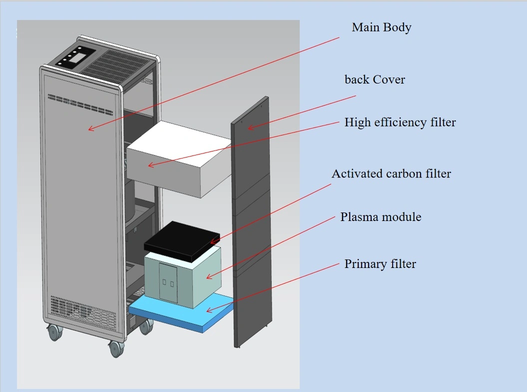 Cheap Portable Hospital Disinfect Medical Equipment Plasma Air Sterilizer Zh/Kxd-Y100