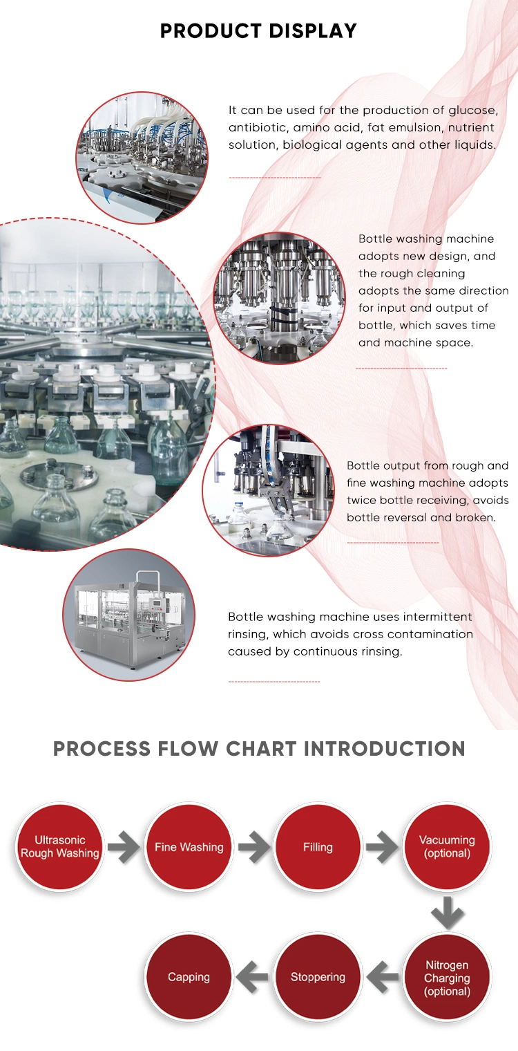 Different Sterilization Temperature Automatic Glass Bottle IV Infusion Filling Washing Sealing Production Line Glass Bottle Pharmaceutical &amp; Medical Machine