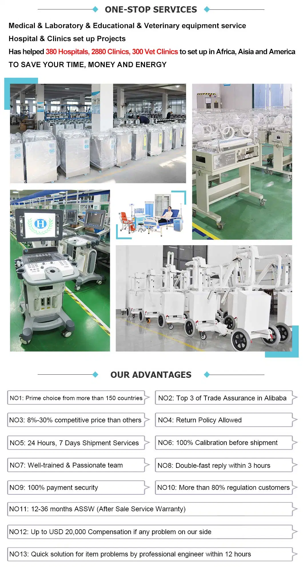 Medical Equipment 50L - 150L Automatic Vertical Pressure Steam Autoclave Sterilizer