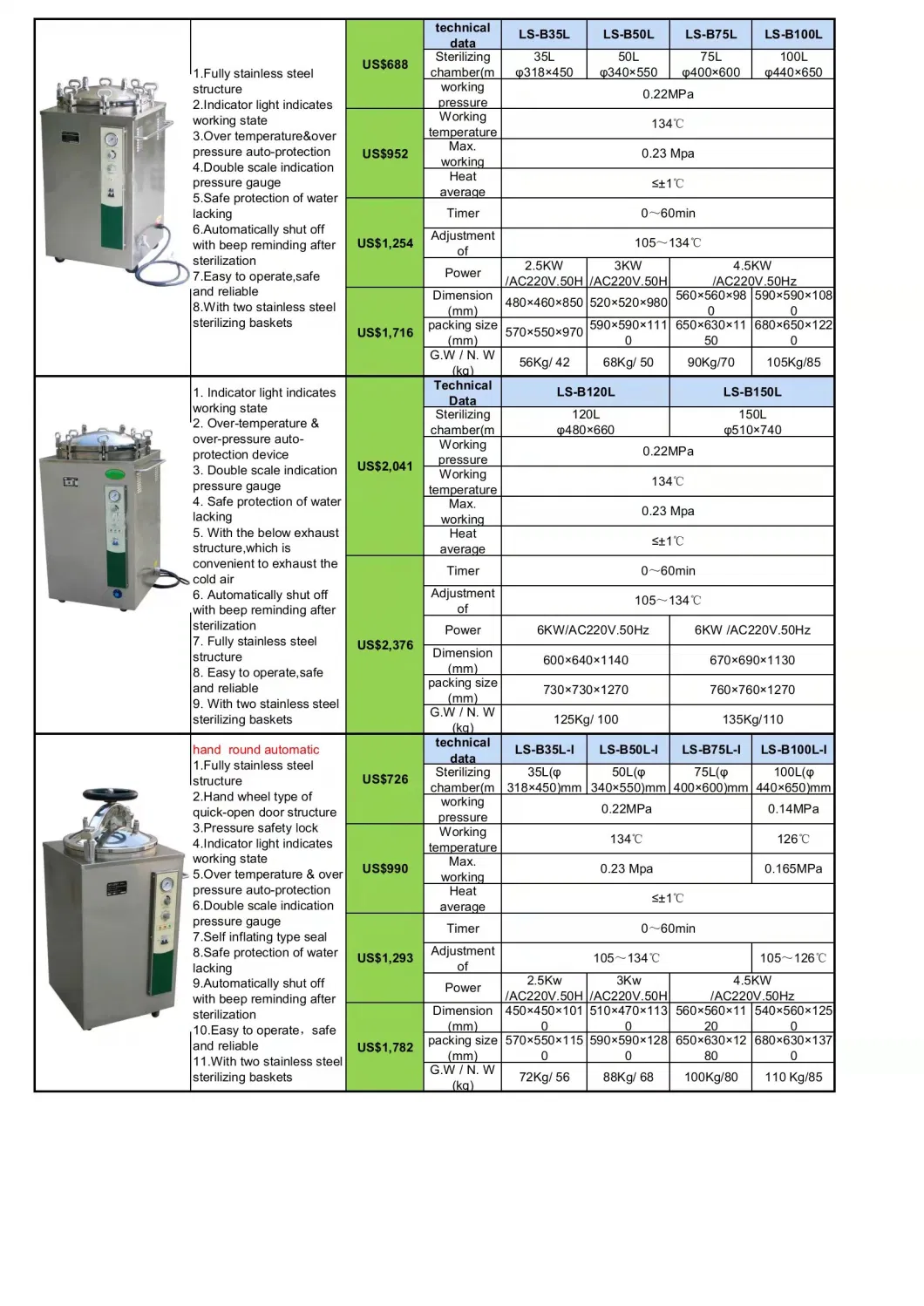 Medical Equipment Hospital Use Pressure Steam Sterilization Equipments Vertical Pressure Steam Sterilizer