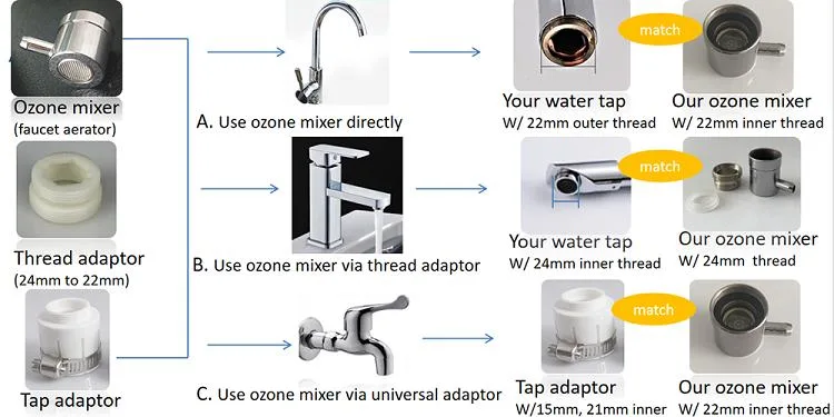 Self-Working Model Ozone Generator Water Food Sterilizer Vegetable Fruit Washer