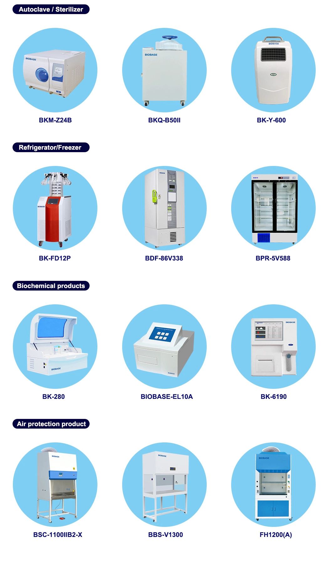 Biobase Mobile UV Portable Air Purifier Plasma Air Sterilizer