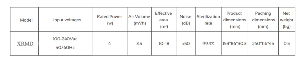 New Available Customized Medical Mobile UV for Hospital Air Sterilizer