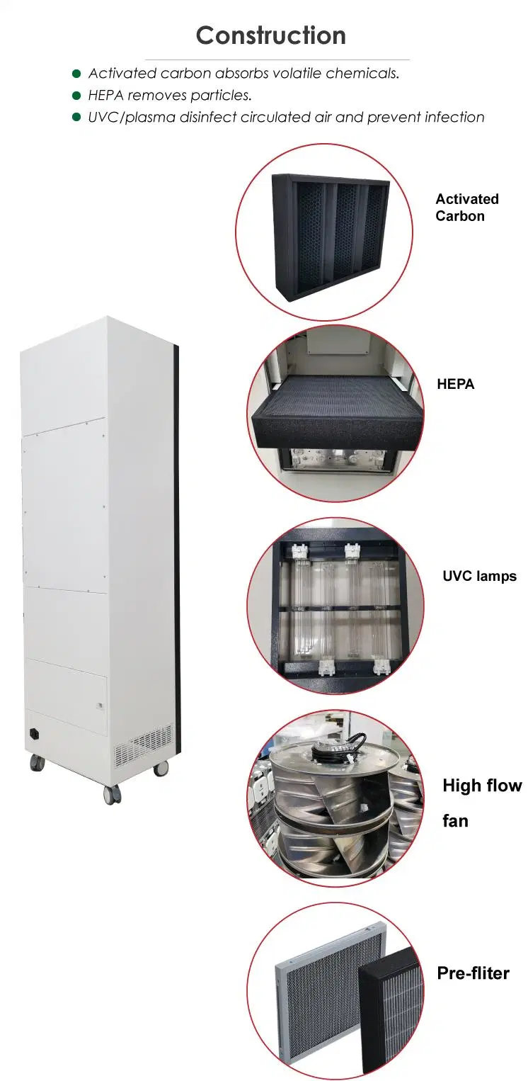 High Voltage Plasma 99.99% Bacteria Kill Rate Medical Grade Air Sterilizer