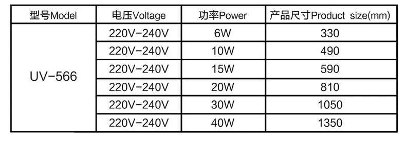 Ultraviolet Lamp 30W to Kill Algae Bacteria Virus