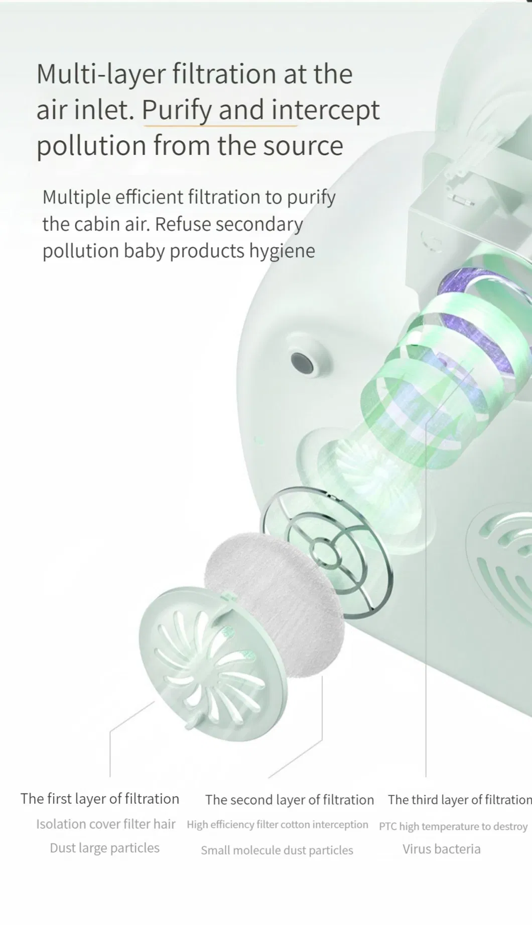 OEM Baby Products Baby Bottle Sterilizer and Dryer with Steam