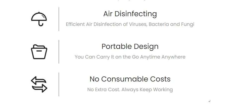 UV Air Sterilizer Hot Sale Portable UV Air Disinfector