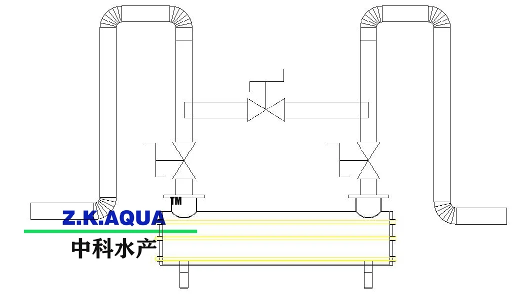 Plant Fish Farming System UV Sterilizer Aquaculture Water Treatment UV Sterilizer