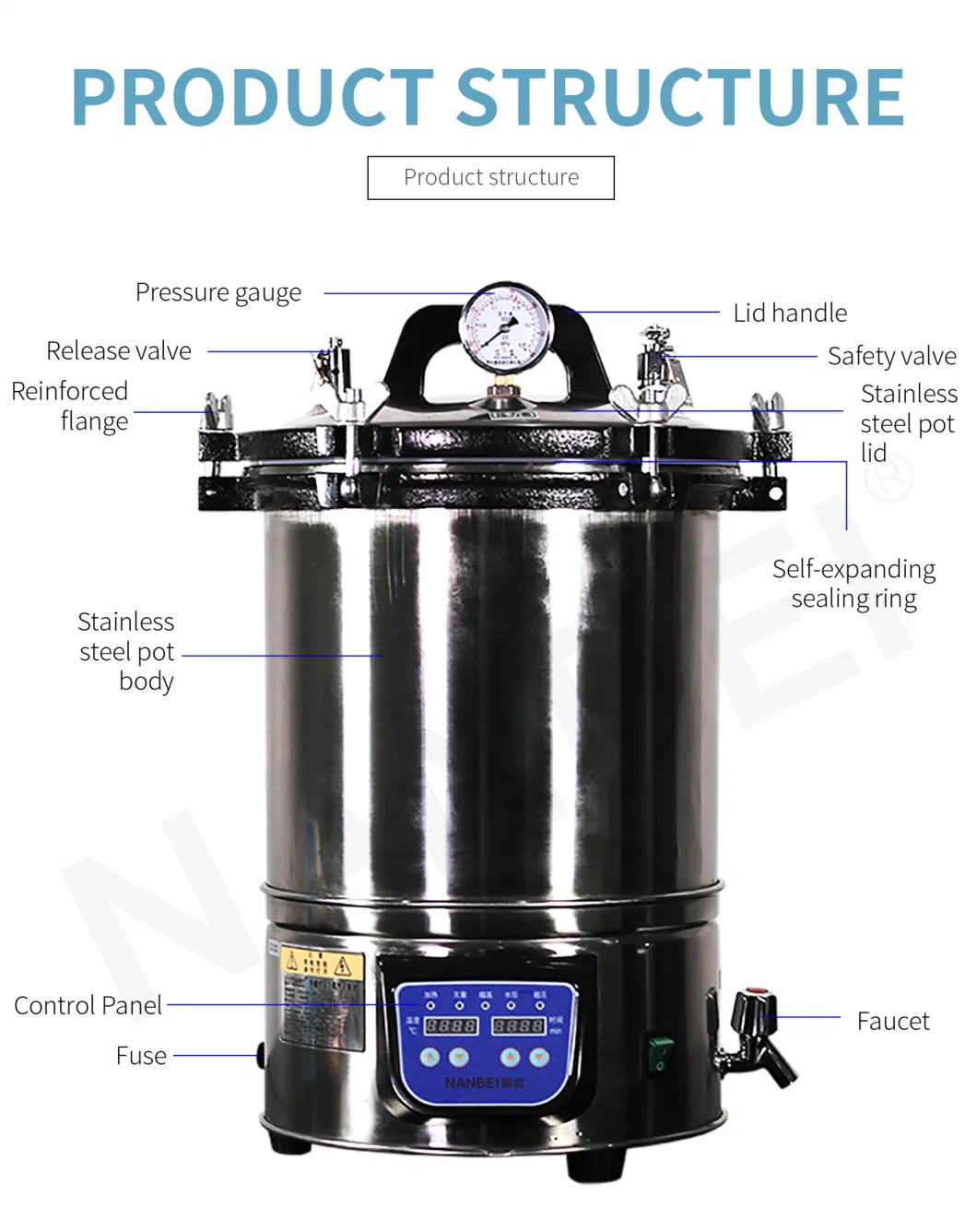 Nanbei Nb-18lm Portable Stainless Steel Steam Sterilizer