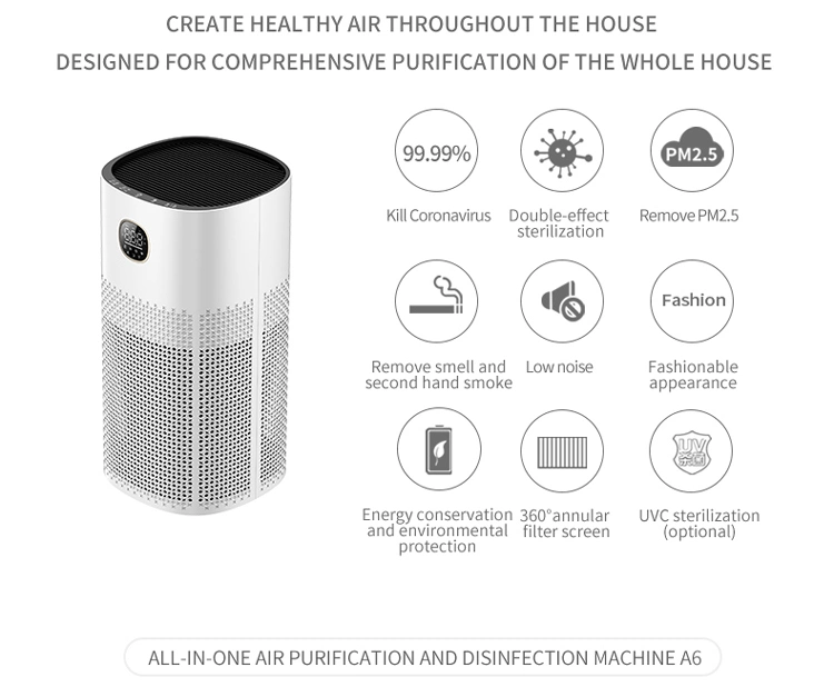 WiFi OEM Medical Grade HEPA 13 Water Ion UVC Air Sterilizer