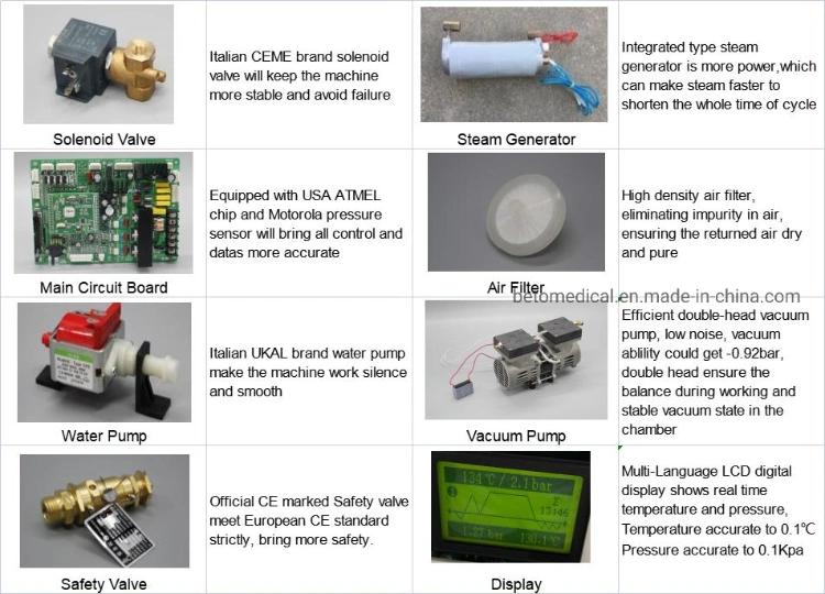 Lab/Medical Use Disinfect Equipment Autoclave Pre-Vacuum Steam Sterilizer with Printer