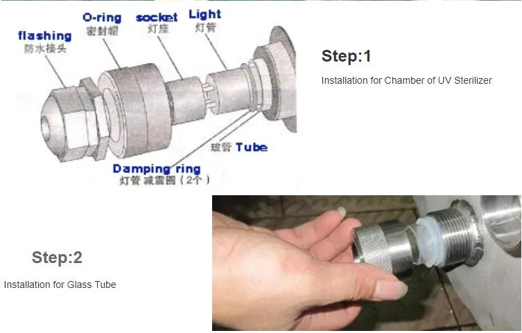 Fish Farming UV Sterilizer/ Ultraviolet Lamp Pool Water Sterilizer / UV Marine Ras Purifier