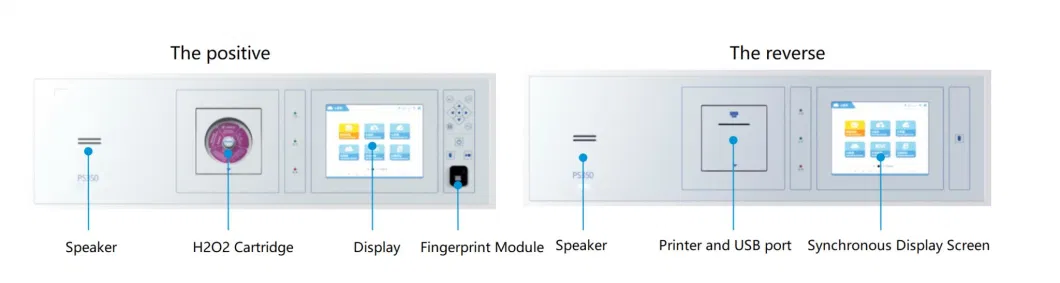 Cssd Low-Temperature Hydrogen Peroxide Gas Plasma Sterilizer