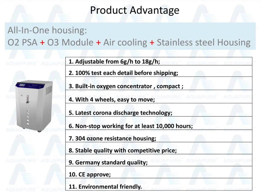 Powerful Portable Cleaner Industrial O3 Air Purifier Deodorizer Sterilizer