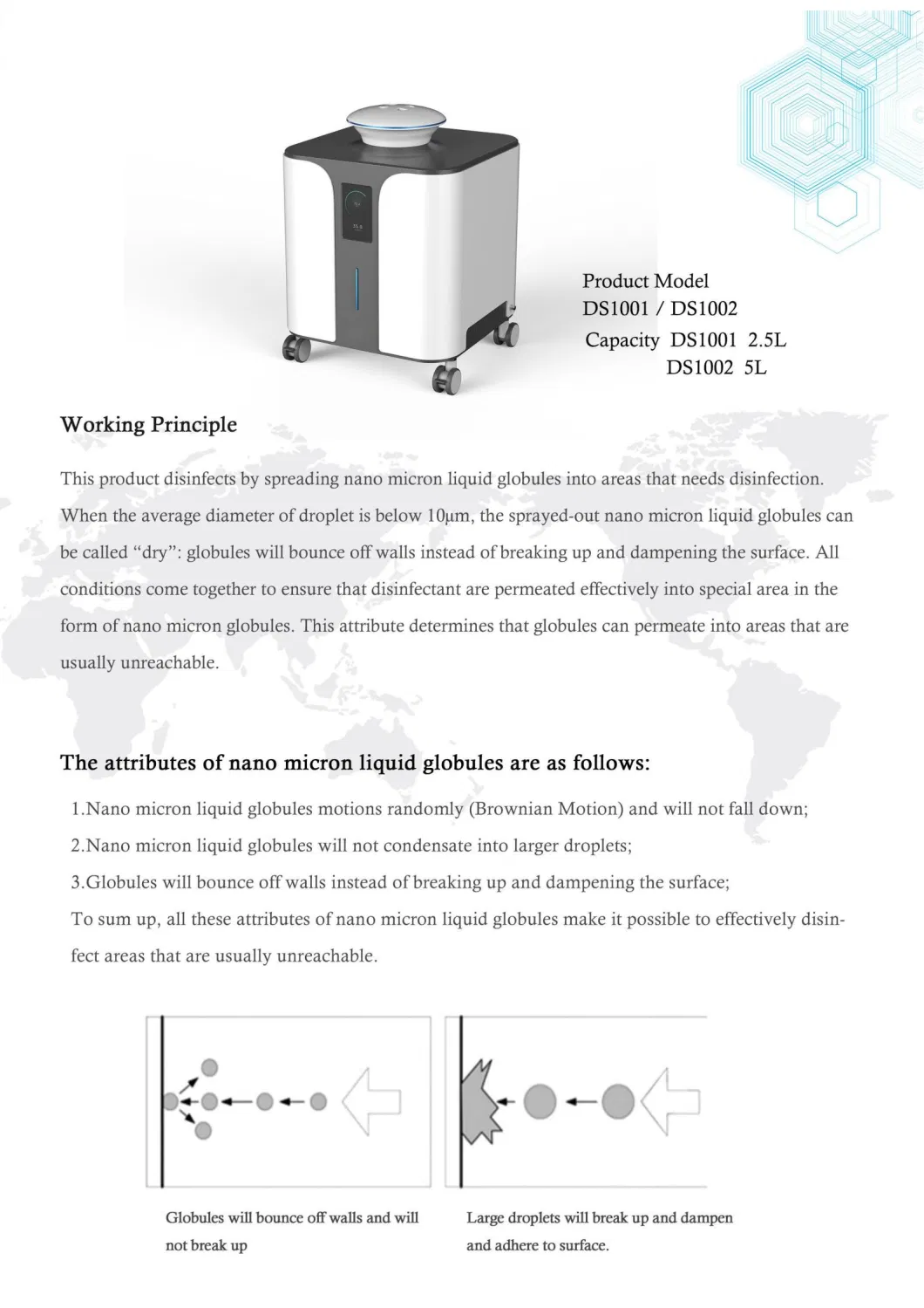 Professional Virus Sterilizer Price for Operating Room