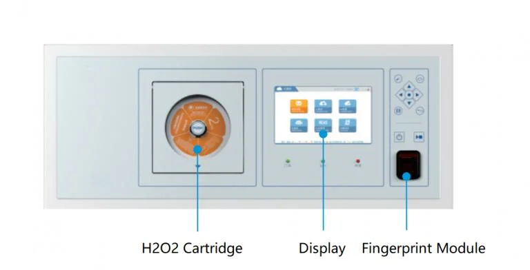 Cssd Low-Temperature Hydrogen Peroxide Gas Plasma Sterilizer