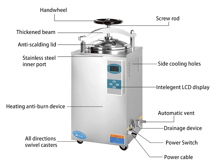 China Clinical Lab 50 Liter Hand Wheel Type Vertical Loading Autoclave Steam Sterilizer