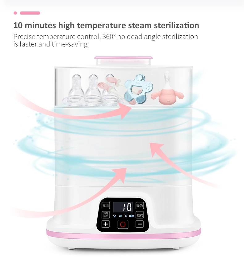 Multifunction Food Grade High Capacity Steri-Tream Baby Bottle Sterilizer with Dryer