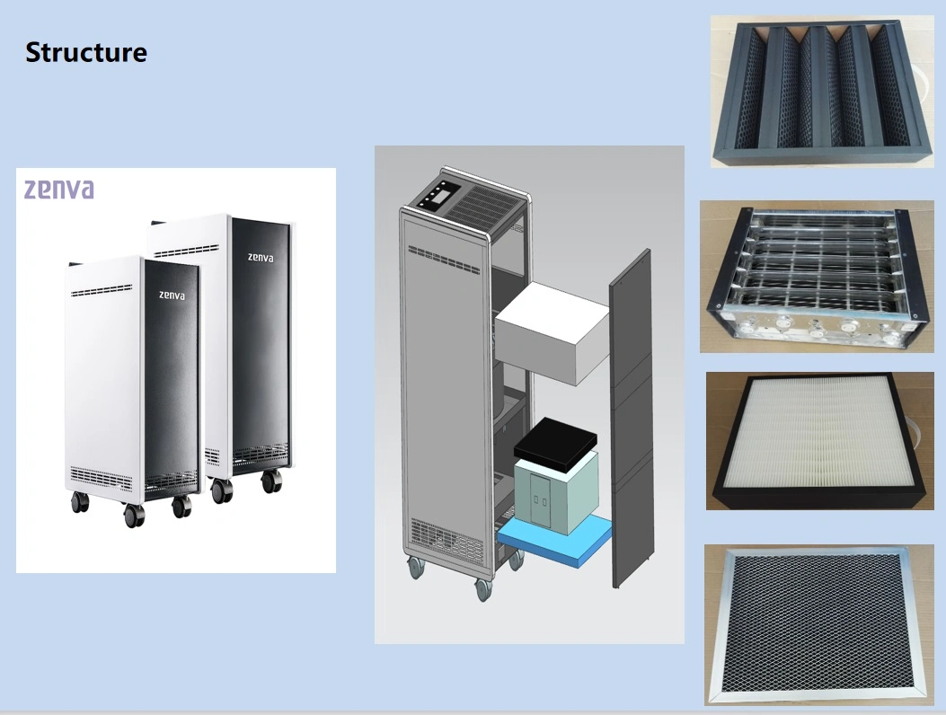 Commercial Large Hospital Sterilization Air Medical Equipment Air Purifiers Air Disinfection Machine