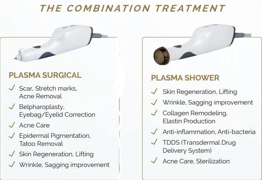 OEM ODM Plasma Pen Disinfection Sterilization Plasma Bt Shower Machine Surgical Plasma for Acne Removal Skin Regeneration