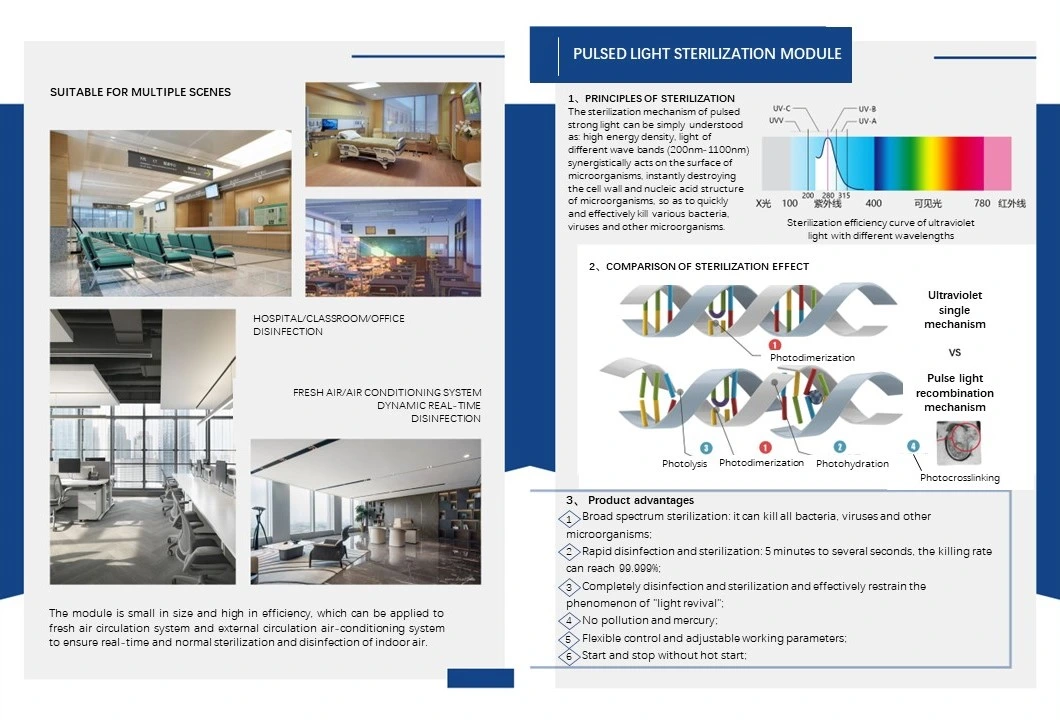 Full Automatic Light Pulse Itinerant Sterilization Disinfection and Sterilization Robot/Sterilization Machine