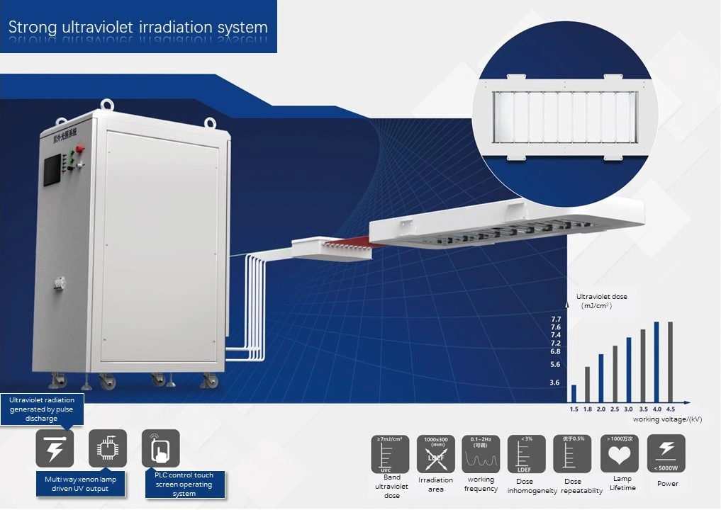 Full Automatic Light Pulse Itinerant Sterilization Disinfection and Sterilization Robot/Sterilization Machine