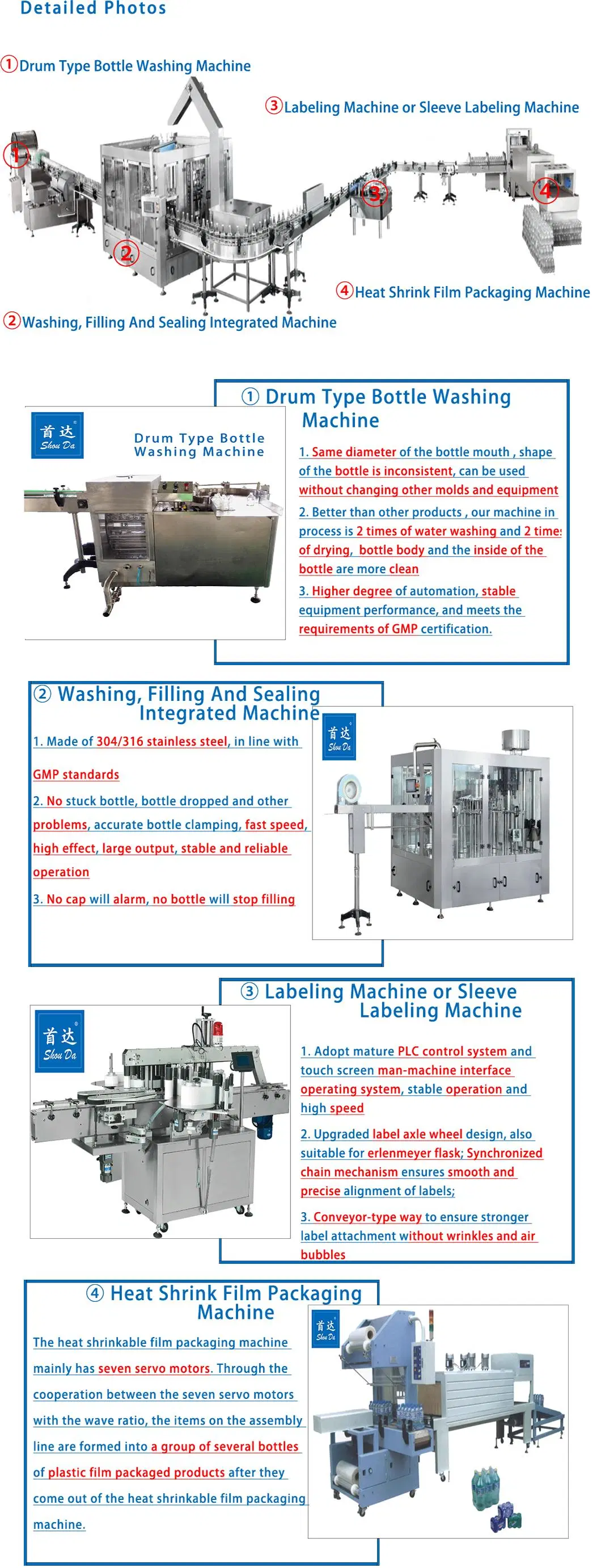 Minimum 5000b/H Sterilization Disinfection Automatic Pure Water Filling Machine Production Line