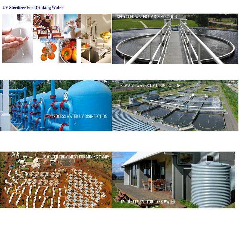 Industrial and Residential UV Purification Systems for Water Disinfection
