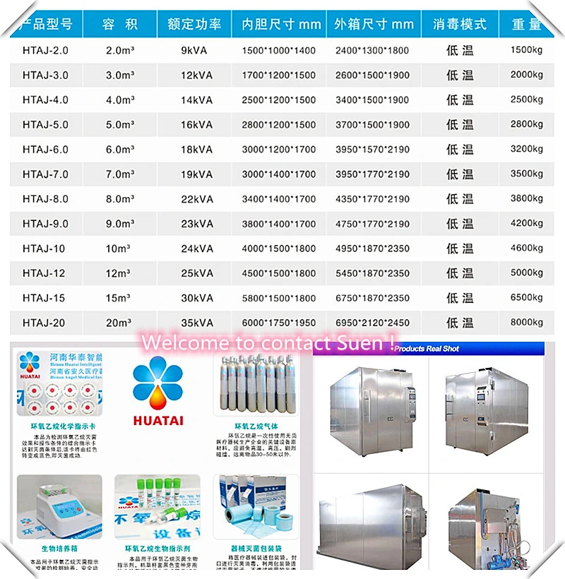 20 Cbm Industrial Ethylene Oxide (eo) Gas Sterilizers Disinfection Chamber Price