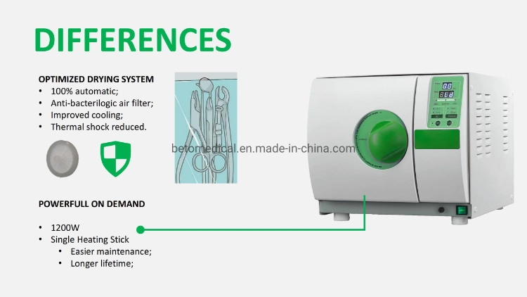 Sterilizing Machine 12-23L High Pressure Steam Sterilizer Class N Autoclave