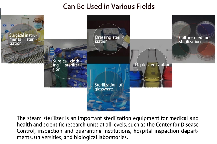 150L Hospital Medical Equipment Horizontal Cylindrical Pressure Steam Sterilizer