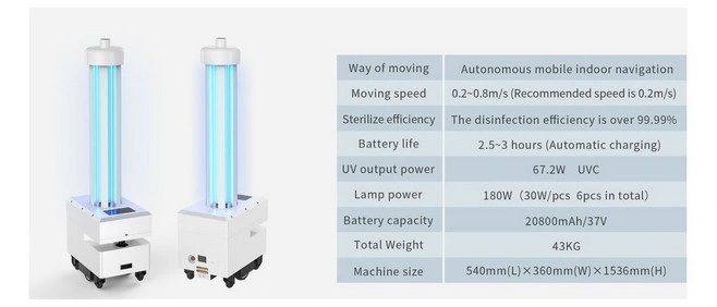Hot Sale Smart Sterilizing Robot Disinfection Machine Sterilization Equipment UV Spray Robot