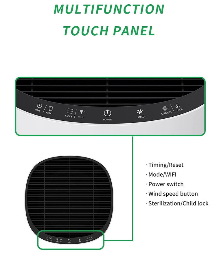 WiFi OEM Medical Grade HEPA 13 Water Ion UVC Air Sterilizer