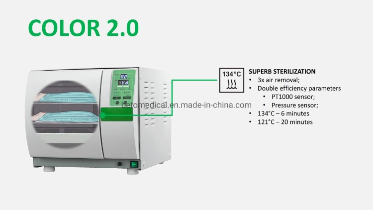 Sterilizing Machine 12-23L High Pressure Steam Sterilizer Class N Autoclave