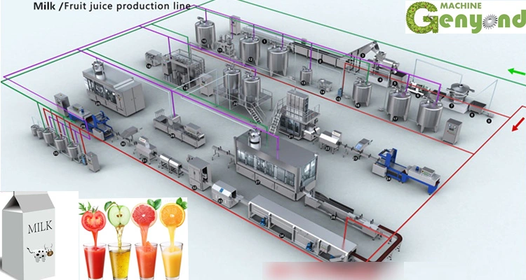 Industrial Plate Flavored Uht Milk/Yogurt/Fruit Juice Tomato Paste Tubular Sterilizer Plant