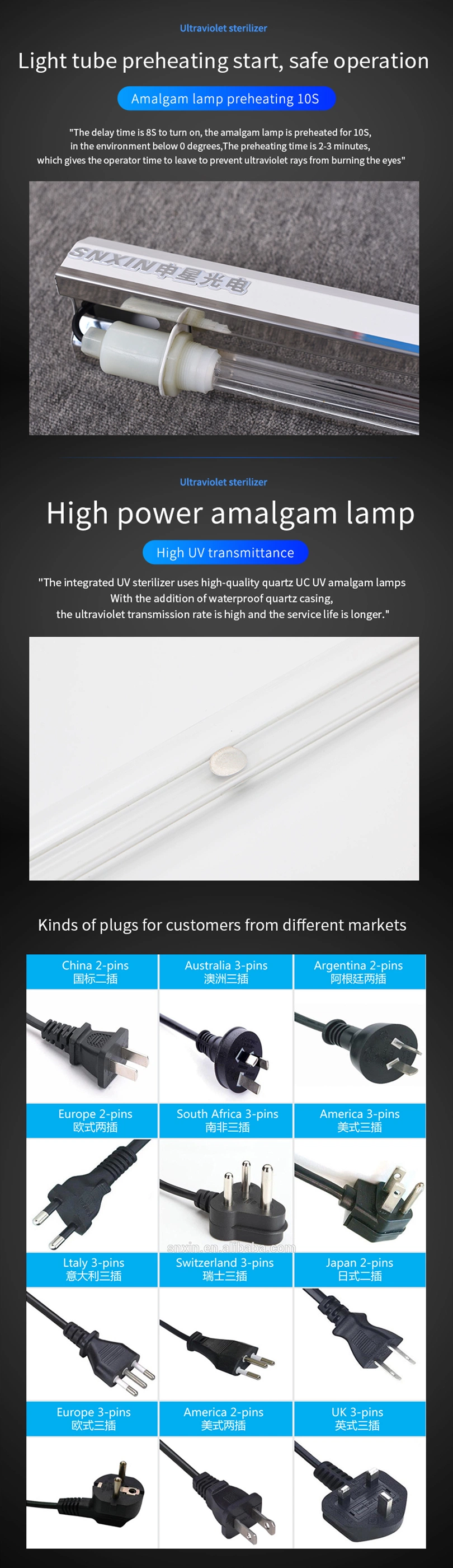 Sterilization of Cold Storage for Vegetables Fruits UV-C Disinfecting Light 80W Controllable UVC Light Sterilizer