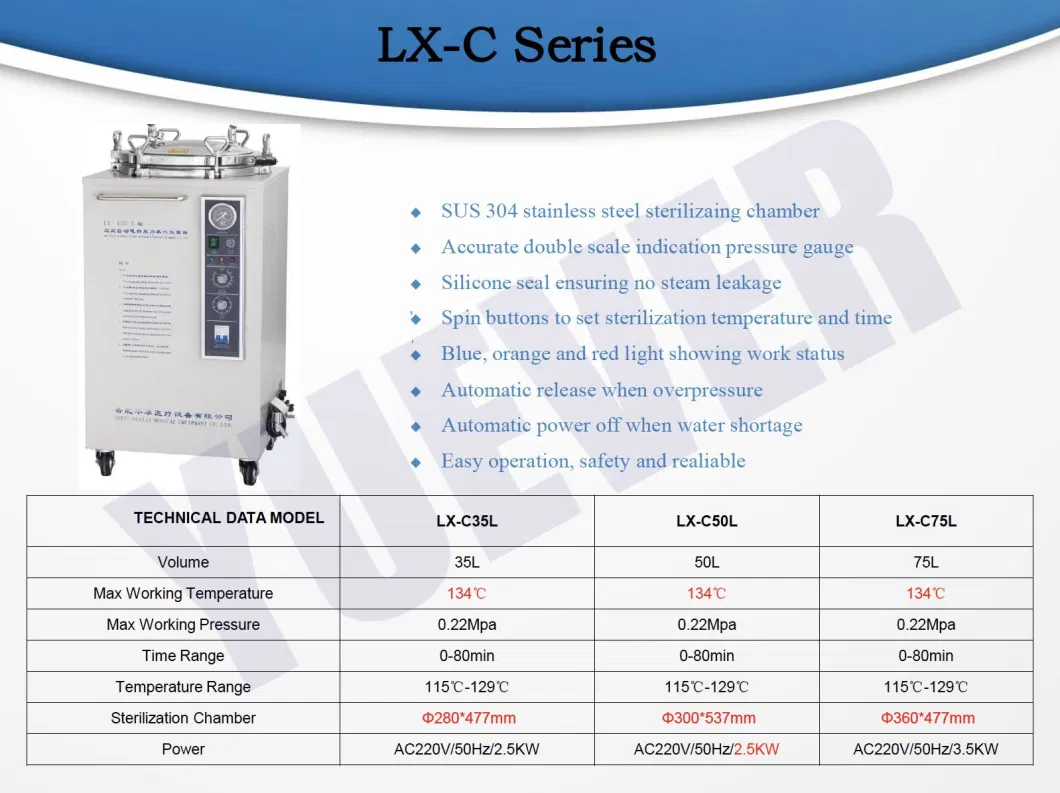Lab Medical Sterilization Equipment Steam Autoclave Machine High Pressure Steam Sterilizer