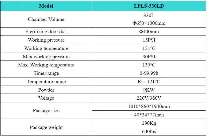 Joston 330L-500L Large Capacity Stainless Steel Vertical Double-Layer Steam Autoclave Sterilizer for Mushroom Culture