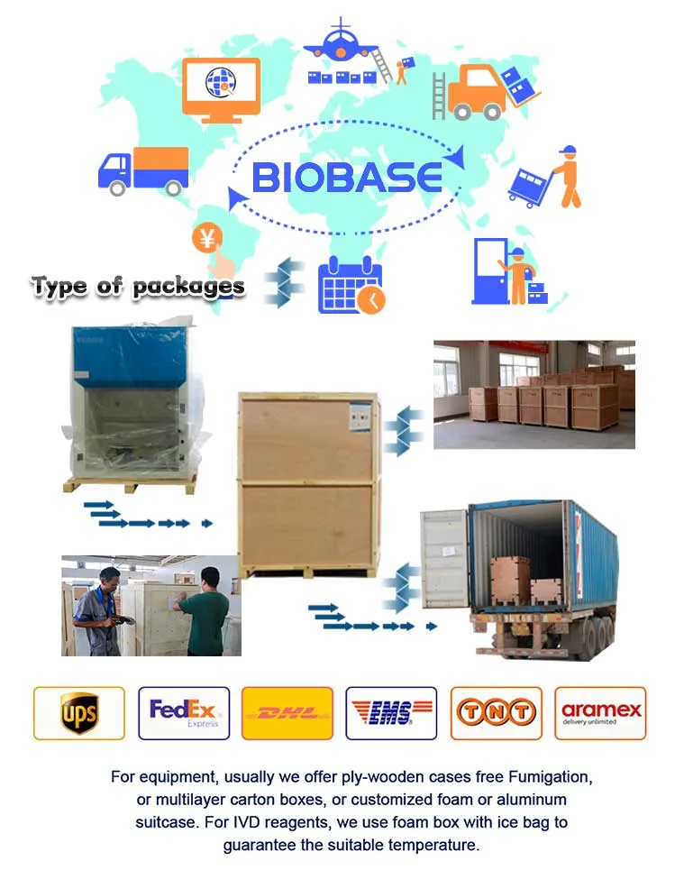 Biobase China Gas Sterilizer H2O2 Low Temperature Plasma Sterilizer