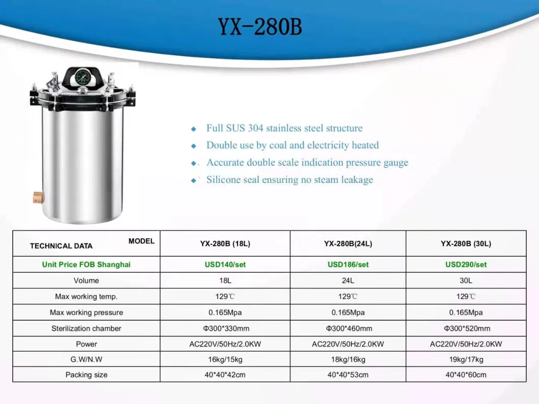 Medical Equipment Hospital Use S. S. Vertical High Pressure Steam Digital Autoclave Sterilizer