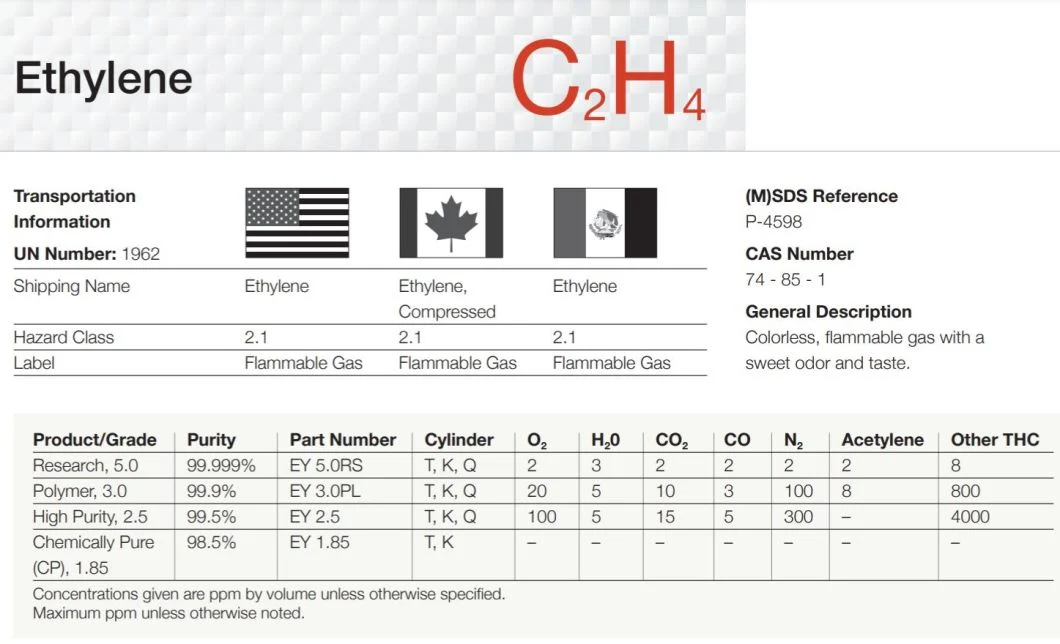 99.95% Ethylene Gas Filled in 40L Cylindner